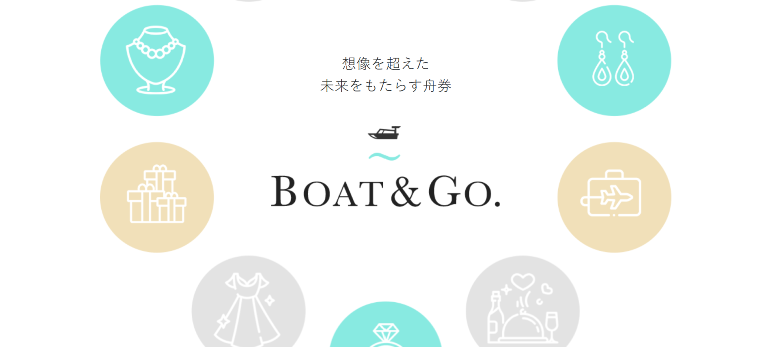 競艇,競艇投資,競艇予想サイト,boat&go.,ボートアンドゴー,稼ぐ,稼げる,稼げない,口コミ,投資,競艇予想サイト,インフルエンサー,悪徳,悪質,詐欺