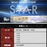 競艇　予想サイト　稼げる　儲かる　悪徳　舟　リゼロ　投資　ボートコレクション　詐欺　騙された