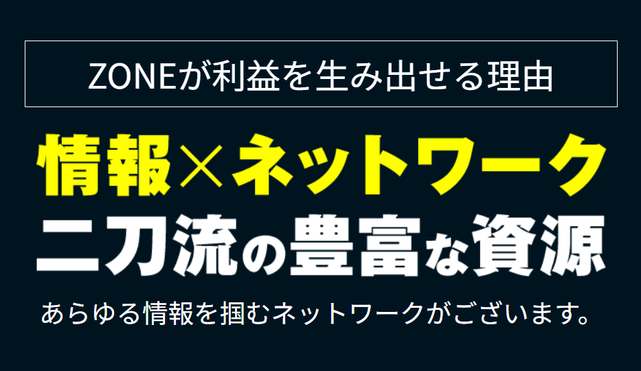 ZONE,ゾーン,競艇,競艇投資,投資,稼ぐ,稼げない,稼ぎ方,リゼロ,ボート修羅,収支,口コミ,競艇予想サイト,予想サイト,優良,悪徳,悪質,儲かる,詐欺,