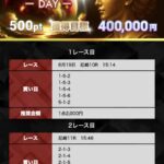 競艇　予想サイト　稼げる　儲かる　悪徳　舟　リゼロ　投資　ボートコレクション　詐欺　騙された