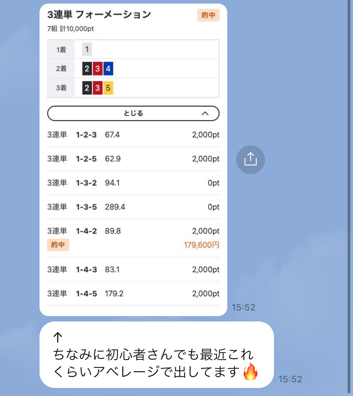 まよたん,競輪,競輪投資,競輪投資家,インフルエンサー,競輪予想,競輪予想サイト,詐欺,稼ぐ,稼げない,稼げる,当たる,当たらない,悪徳,悪質,口コミ,評判,投資,投資家