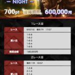 競艇　予想サイト　稼げる　儲かる　悪徳　舟　リゼロ　投資　ボートコレクション　詐欺　騙された