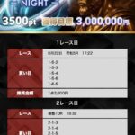 競艇　予想サイト　稼げる　儲かる　悪徳　舟　リゼロ　投資　ボートコレクション　詐欺　騙された