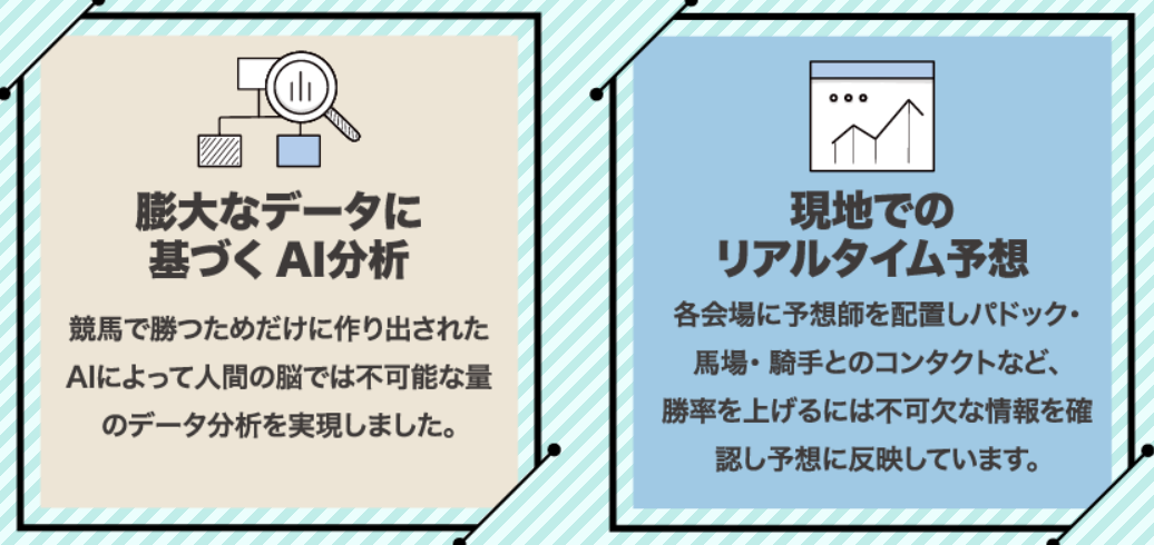 競馬エース,,競馬,競馬予想,競馬予想サイト,競馬投資,競馬投資家,詐欺,口コミ,当たる,当たらない,稼げる,稼げない,検証,競馬殿下,蒼馬陛下,サイ馬馬,