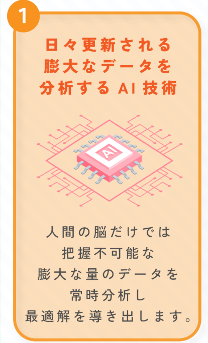 馬ピタ,,競馬,競馬予想,競馬予想サイト,競馬投資,競馬投資家,詐欺,口コミ,当たる,当たらない,稼げる,稼げない,検証,競馬殿下,蒼馬陛下,サイ馬馬,
