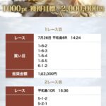競艇　予想サイト　稼げる　儲かる　悪徳　舟　リゼロ　投資　ボートヘブン　ヘブン　詐欺　騙された