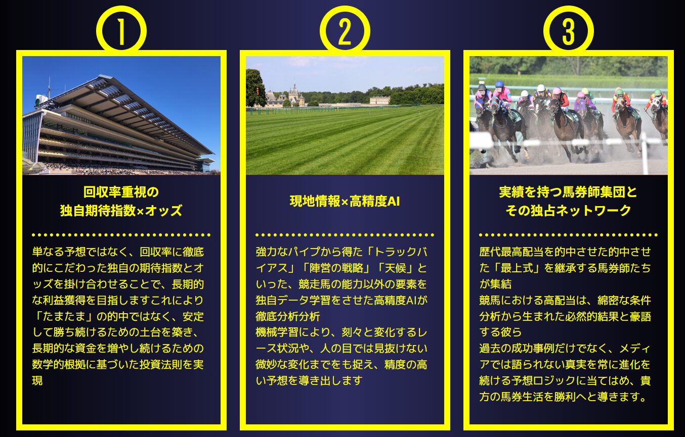 最上式勝馬投票券,MOGAMI STYLE,,,競馬,競馬予想,競馬予想サイト,競馬投資,競馬投資家,詐欺,口コミ,当たる,当たらない,稼げる,稼げない,検証,