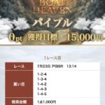 競艇　予想サイト　稼げる　儲かる　悪徳　舟　リゼロ　投資　ボートヘブン　ヘブン　詐欺　騙された