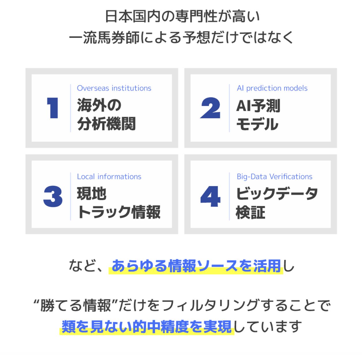 万馬券EXPO,マンバケンエキスポ,,,競馬,競馬予想,競馬予想サイト,競馬投資,競馬投資家,詐欺,口コミ,当たる,当たらない,稼げる,稼げない,検証,