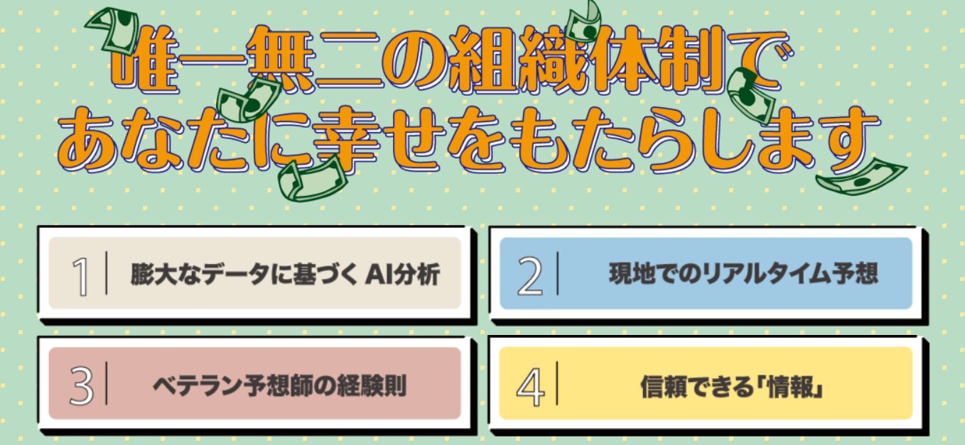 競馬エース,,競馬,競馬予想,競馬予想サイト,競馬投資,競馬投資家,詐欺,口コミ,当たる,当たらない,稼げる,稼げない,検証,競馬殿下,蒼馬陛下,サイ馬馬,