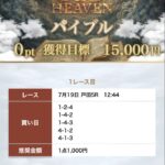 競艇　予想サイト　稼げる　儲かる　悪徳　舟　リゼロ　投資　ボートヘブン　ヘブン　詐欺　騙された