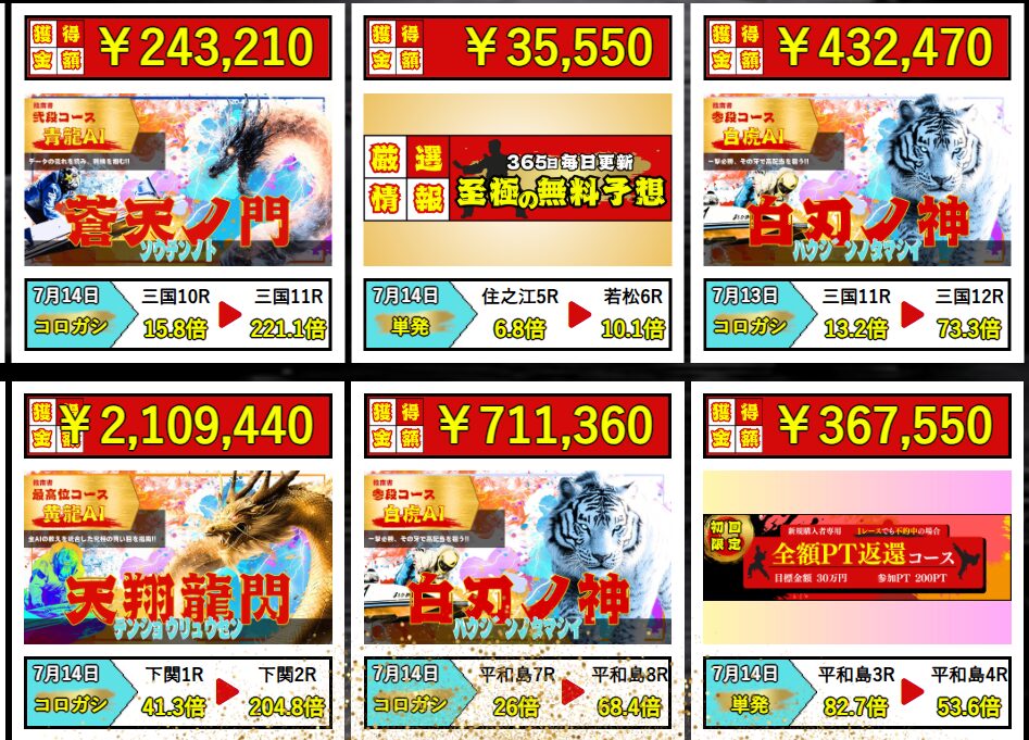艇道館,ていどうかん,,,,競艇,競艇投資,投資,稼ぐ,稼げない,稼ぎ方,リゼロ,ボート修羅,収支,口コミ,競艇予想サイト,予想サイト,優良,悪徳,悪質,儲かる,詐欺,