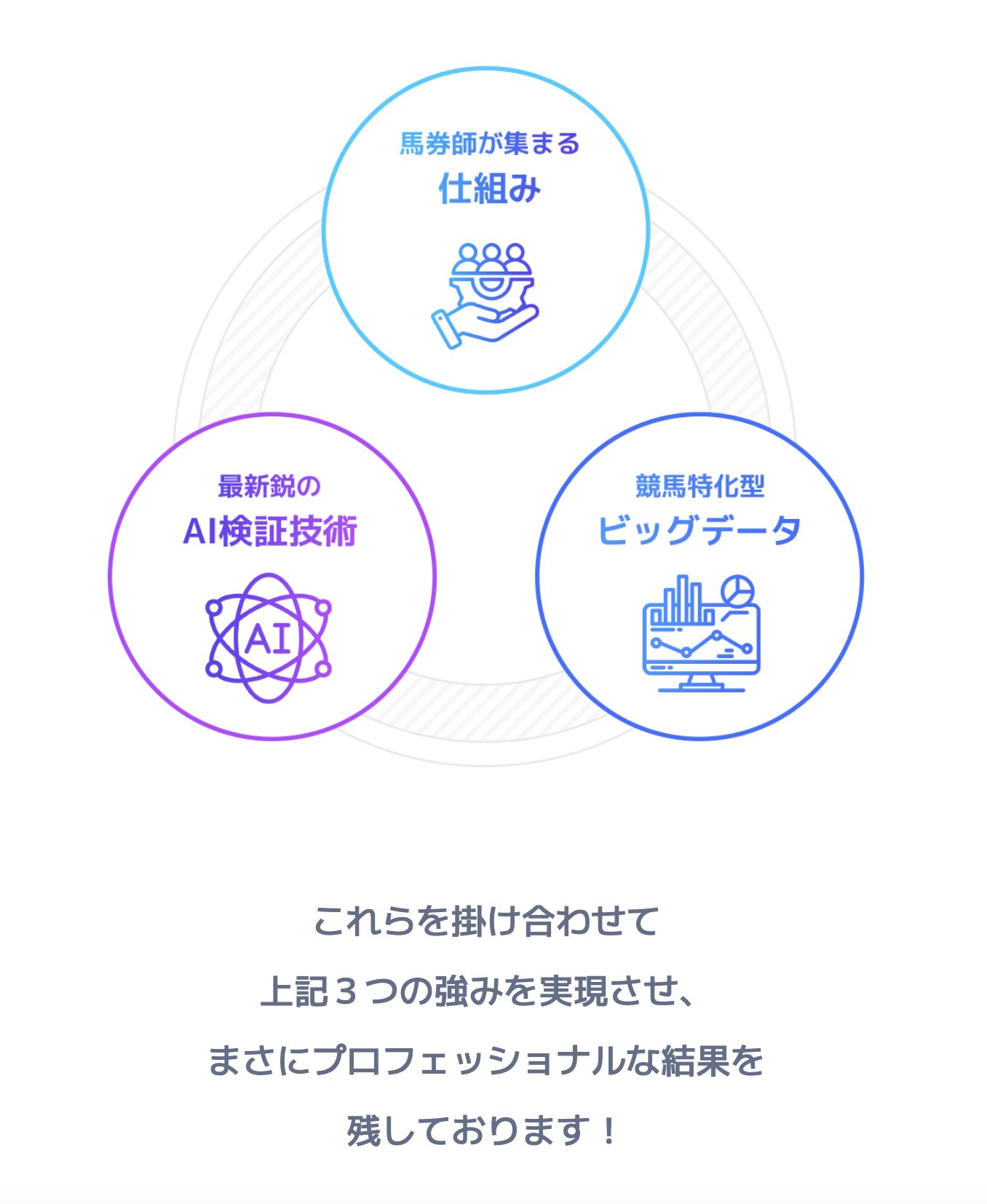 万馬券EXPO,マンバケンエキスポ,,,競馬,競馬予想,競馬予想サイト,競馬投資,競馬投資家,詐欺,口コミ,当たる,当たらない,稼げる,稼げない,検証,