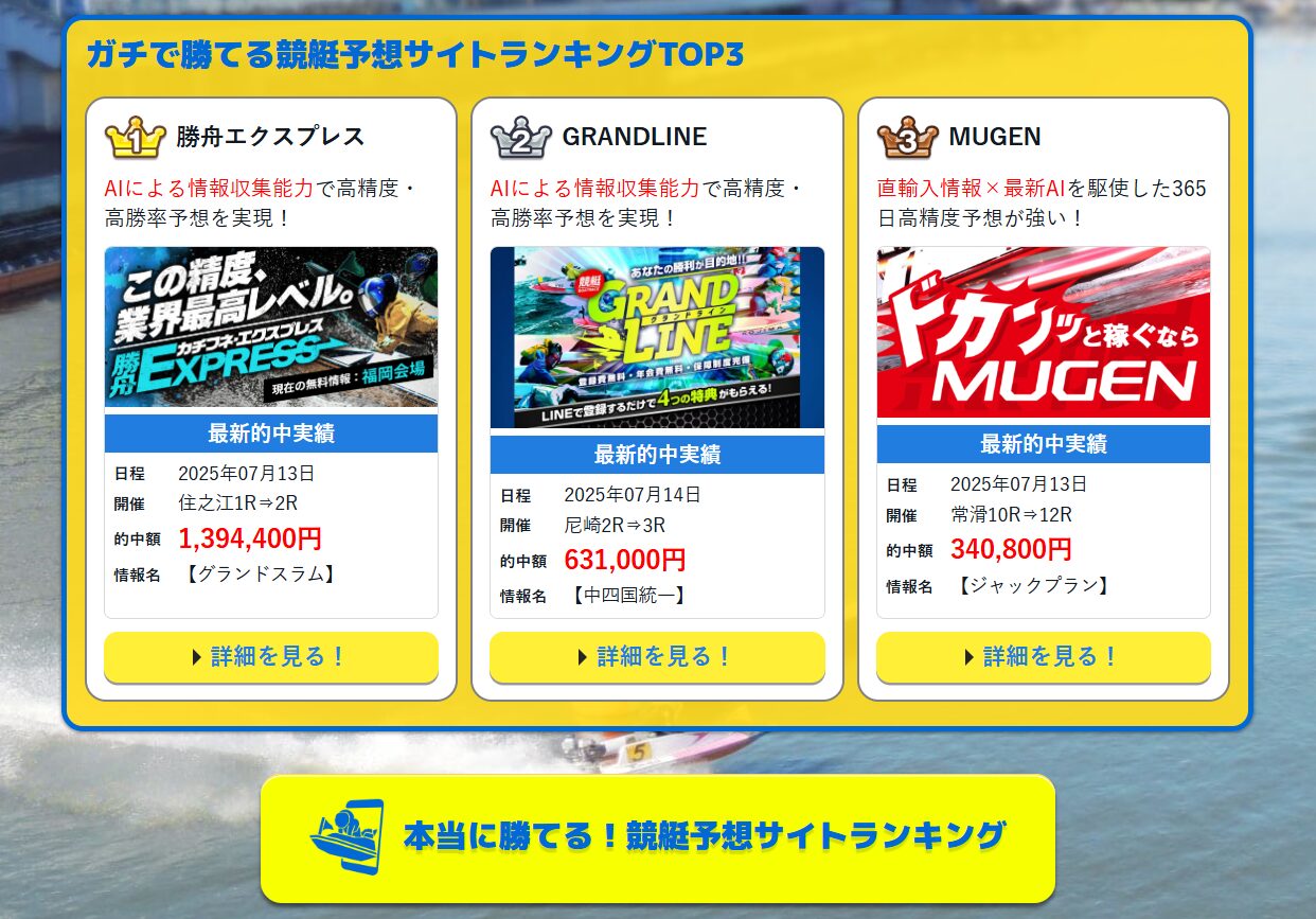 ポケット競艇新聞,ポケフネ,,,,競艇,競艇投資,投資,稼ぐ,稼げない,稼ぎ方,リゼロ,ボート修羅,収支,口コミ,競艇予想サイト,予想サイト,優良,悪徳,悪質,儲かる,詐欺,