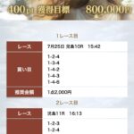 競艇　予想サイト　稼げる　儲かる　悪徳　舟　リゼロ　投資　ボートヘブン　ヘブン　詐欺　騙された