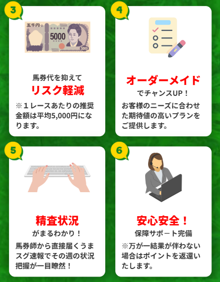 うまスグ,,,,競馬,競馬予想,競馬予想サイト,競馬投資,競馬投資家,詐欺,口コミ,当たる,当たらない,稼げる,稼げない,検証,