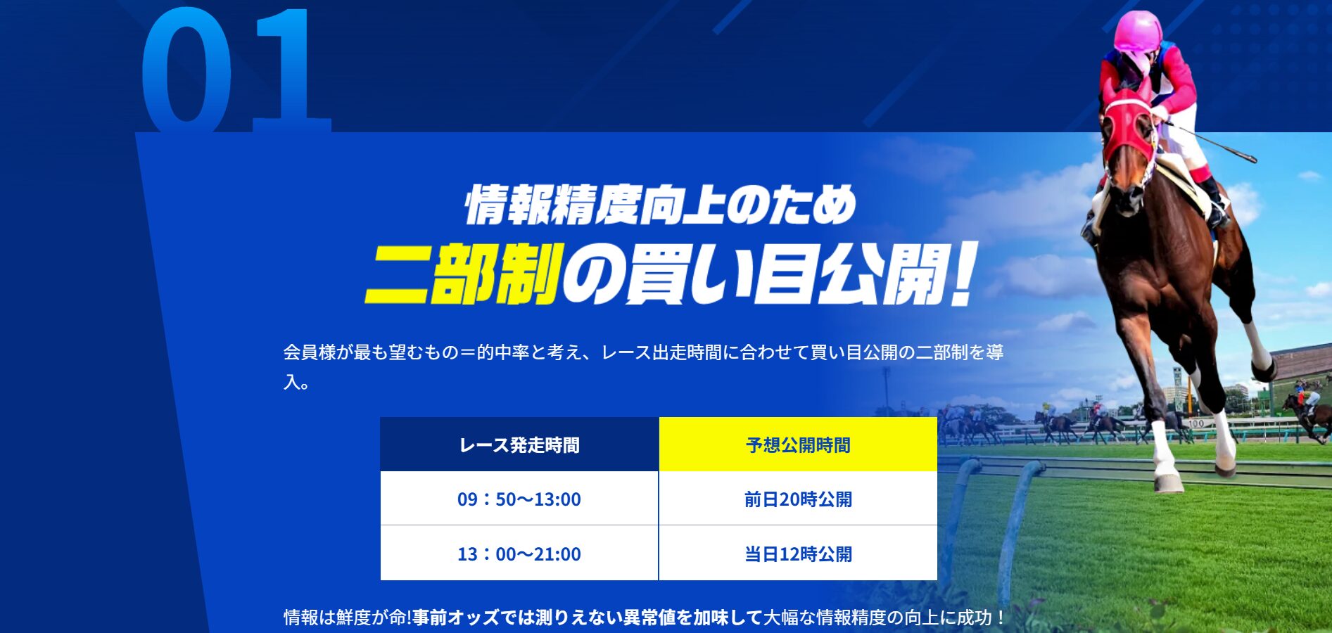 競馬ミニッツ,,,競馬,競馬予想,競馬予想サイト,競馬投資,競馬投資家,詐欺,口コミ,当たる,当たらない,稼げる,稼げない,検証,