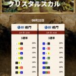 競艇　予想サイト　稼げる　儲かる　悪徳　舟　リゼロ　投資　詐欺　騙された　トレジャーハンター