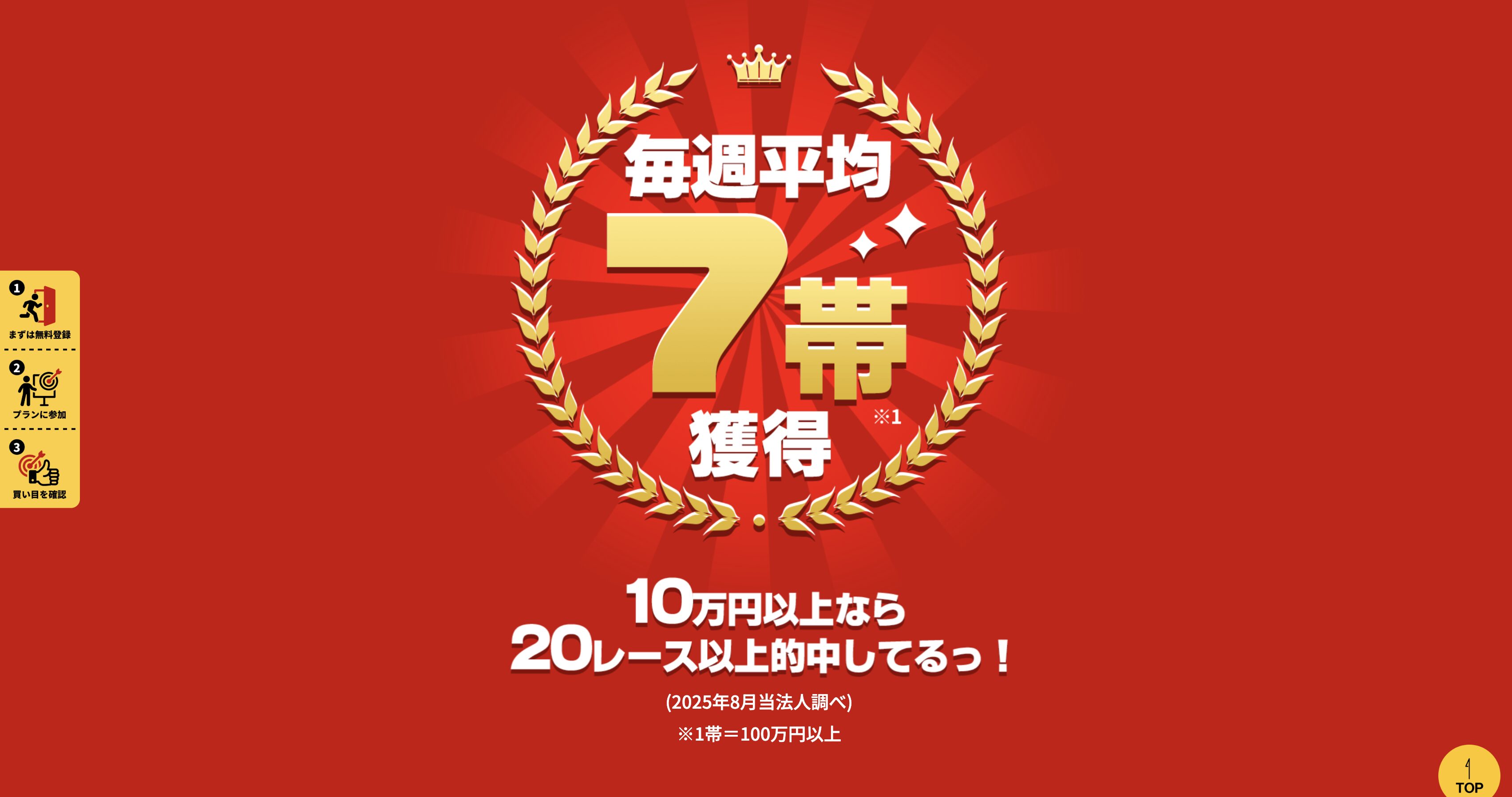 diggin'KEIBA,ディギンケイバ,,,競馬,競馬予想,競馬予想サイト,競馬投資,競馬投資家,詐欺,口コミ,当たる,当たらない,稼げる,稼げない,検証,