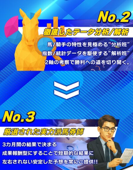 ツカメル,,,競馬,競馬予想,競馬予想サイト,競馬投資,競馬投資家,詐欺,口コミ,当たる,当たらない,稼げる,稼げない,検証,