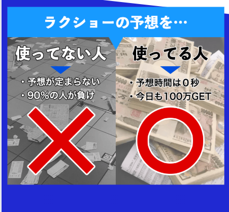 ラクショー,,競馬,競馬予想,競馬予想サイト,競馬投資,競馬投資家,詐欺,口コミ,当たる,当たらない,稼げる,稼げない,検証,