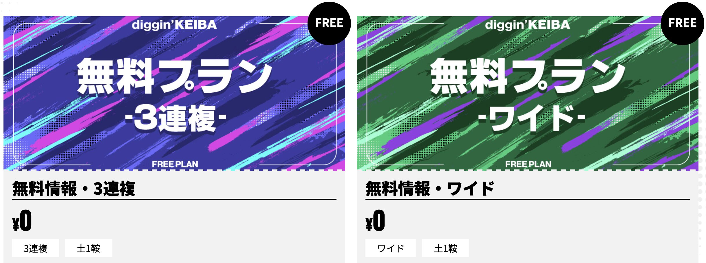 diggin'KEIBA,ディギンケイバ,,,競馬,競馬予想,競馬予想サイト,競馬投資,競馬投資家,詐欺,口コミ,当たる,当たらない,稼げる,稼げない,検証,