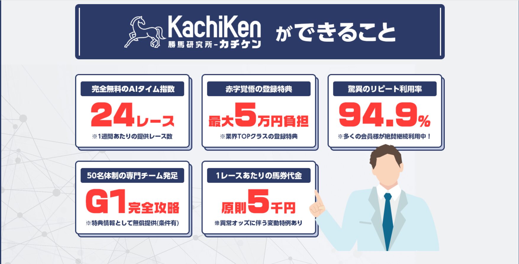 KachiKen,勝馬研究所,カチケン,,,競馬,競馬予想,競馬予想サイト,競馬投資,競馬投資家,詐欺,口コミ,当たる,当たらない,稼げる,稼げない,検証,