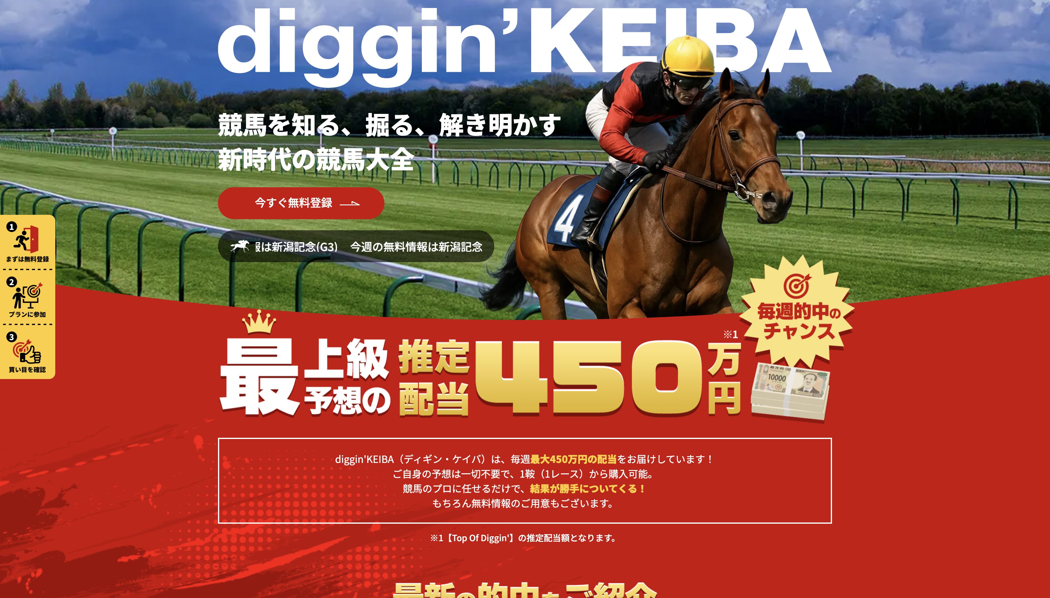 diggin'KEIBA,ディギンケイバ,,,競馬,競馬予想,競馬予想サイト,競馬投資,競馬投資家,詐欺,口コミ,当たる,当たらない,稼げる,稼げない,検証,