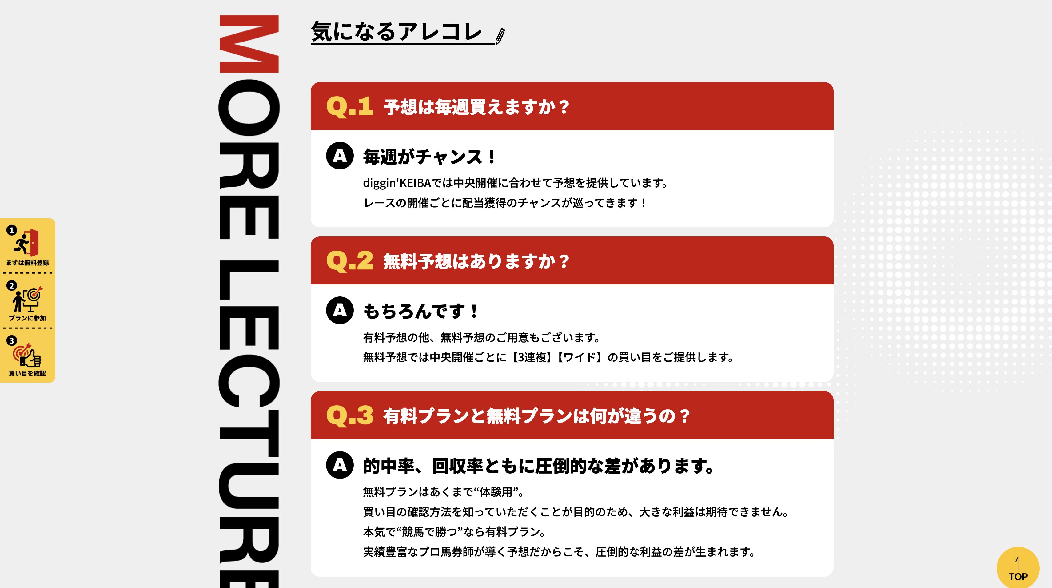 diggin'KEIBA,ディギンケイバ,,,競馬,競馬予想,競馬予想サイト,競馬投資,競馬投資家,詐欺,口コミ,当たる,当たらない,稼げる,稼げない,検証,