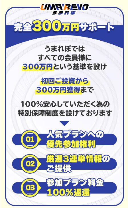 うまれぼ,UMAREVO,,,,競馬,競馬予想,競馬予想サイト,競馬投資,競馬投資家,詐欺,口コミ,当たる,当たらない,稼げる,稼げない,検証,