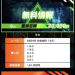 競艇　予想サイト　稼げる　儲かる　悪徳　舟　リゼロ　投資　詐欺　騙された　ボートミリタリー　ミリタリー