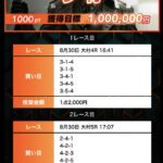 競艇　予想サイト　稼げる　儲かる　悪徳　舟　リゼロ　投資　詐欺　騙された　ボートミリタリー　ミリタリー