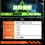 競艇　予想サイト　稼げる　儲かる　悪徳　舟　リゼロ　投資　詐欺　騙された　ボートミリタリー　ミリタリー