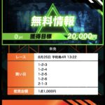 競艇　予想サイト　稼げる　儲かる　悪徳　舟　リゼロ　投資　詐欺　騙された　ボートミリタリー　ミリタリー