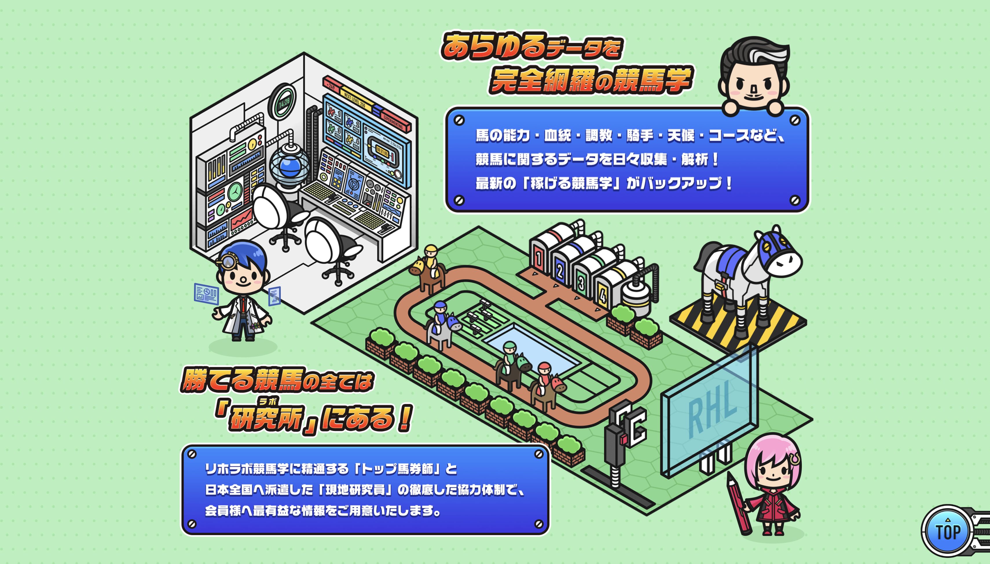 リホラボ,,競馬,競馬予想,競馬予想サイト,競馬投資,競馬投資家,詐欺,口コミ,当たる,当たらない,稼げる,稼げない,検証,