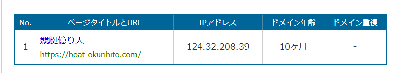 競艇億り人,,,,競艇予想師,競艇,,稼ぐ,稼げる,稼げない,口コミ,投資,競艇予想サイト,インフルエンサー,競馬,競艇投資,競艇投資家,競艇予想,詐欺,