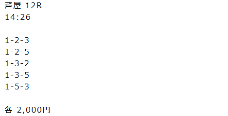 競艇SG,,,,,競艇予想師,競艇,,稼ぐ,稼げる,稼げない,口コミ,投資,競艇予想サイト,インフルエンサー,競馬,競艇投資,競艇投資家,競艇予想,詐欺,