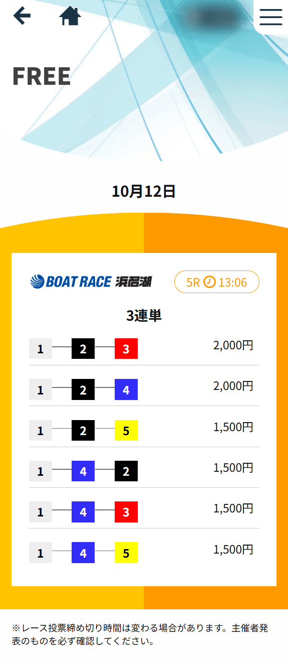 競艇タッグ,タッグ,,,,競艇予想師,競艇,,稼ぐ,稼げる,稼げない,口コミ,投資,競艇予想サイト,インフルエンサー,競馬,競艇投資,競艇投資家,競艇予想,詐欺,