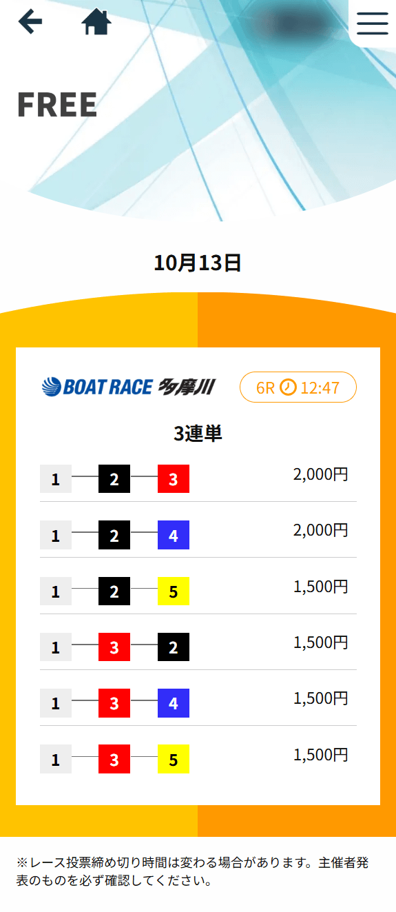 競艇タッグ,タッグ,,,,競艇予想師,競艇,,稼ぐ,稼げる,稼げない,口コミ,投資,競艇予想サイト,インフルエンサー,競馬,競艇投資,競艇投資家,競艇予想,詐欺,