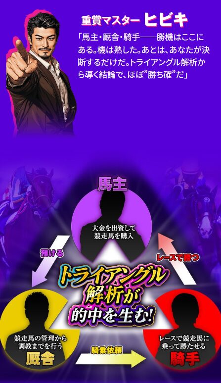 競馬マスターズ,マスターズ,,,,,競馬,競馬予想,競馬予想サイト,競馬投資,競馬投資家,詐欺,口コミ,当たる,当たらない,稼げる,稼げない,検証,