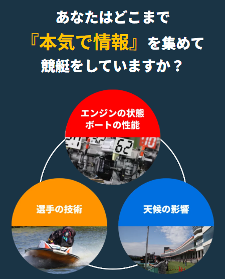 競艇タッグ,タッグ,,,,競艇予想師,競艇,,稼ぐ,稼げる,稼げない,口コミ,投資,競艇予想サイト,インフルエンサー,競馬,競艇投資,競艇投資家,競艇予想,詐欺,