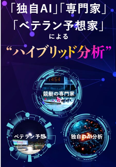 学舟,ガクシュウ,,,競艇予想師,競艇,,稼ぐ,稼げる,稼げない,口コミ,投資,競艇予想サイト,インフルエンサー,競馬,競艇投資,競艇投資家,競艇予想,詐欺,