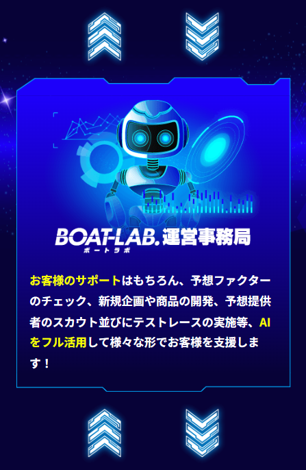 BOAT LAB,ボートラボ,,,,競艇予想師,競艇,,稼ぐ,稼げる,稼げない,口コミ,投資,競艇予想サイト,インフルエンサー,競馬,競艇投資,競艇投資家,競艇予想,詐欺,