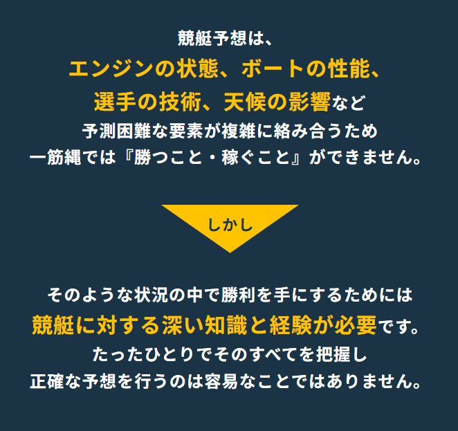 競艇タッグ,タッグ,,,,競艇予想師,競艇,,稼ぐ,稼げる,稼げない,口コミ,投資,競艇予想サイト,インフルエンサー,競馬,競艇投資,競艇投資家,競艇予想,詐欺,