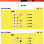 競艇　予想サイト　稼げる　儲かる　悪徳　舟　リゼロ　投資　詐欺　騙された　口コミ　競艇サバイバー　サバイバー