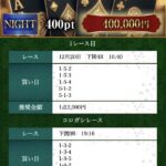 競艇　予想サイト　稼げる　儲かる　悪徳　舟　リゼロ　投資　騙された　当たる　詐欺　稼げない　ボートリオ