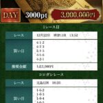 競艇　予想サイト　稼げる　儲かる　悪徳　舟　リゼロ　投資　騙された　当たる　詐欺　稼げない　ボートリオ