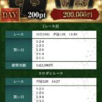 競艇　予想サイト　稼げる　儲かる　悪徳　舟　リゼロ　投資　騙された　当たる　詐欺　稼げない　ボートリオ