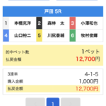 競艇 予想サイト 稼げる 儲かる 悪徳 舟 リゼロ 投資 詐欺 騙された 当たる 口コミ 当たらない ボートファンタジー ファンタジー