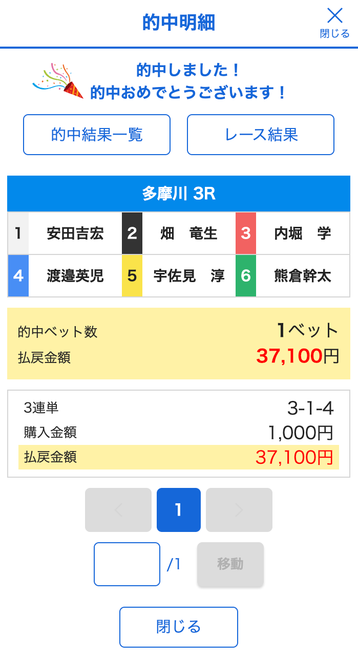 競艇 予想サイト 稼げる 儲かる 悪徳 舟 リゼロ 投資 詐欺 騙された 当たる 口コミ 当たらない クリアボート